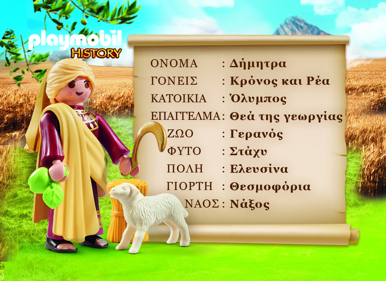 Dimitra - Identity Card front
