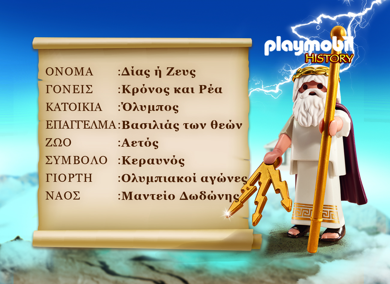 Zeus - Identity Card front